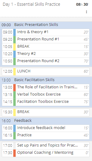 Train-the-trainer - Day 1 schedule - Essential Skills Practice