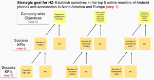 manage-what-you-measure-cover.webp